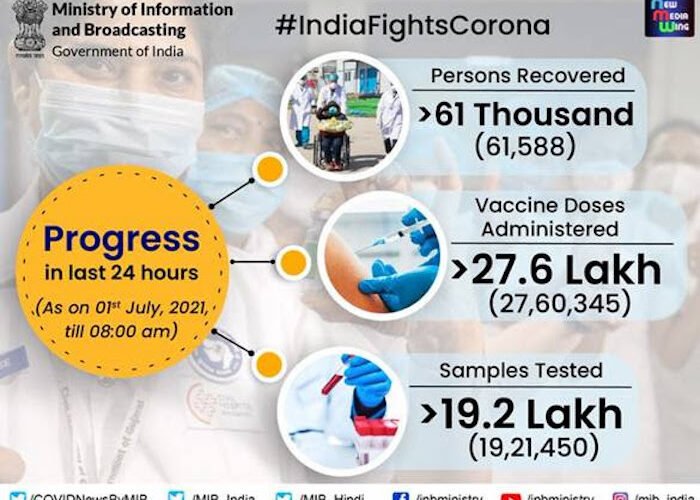 The Daily Covid Bulletin from PIB dated 1st July 2021